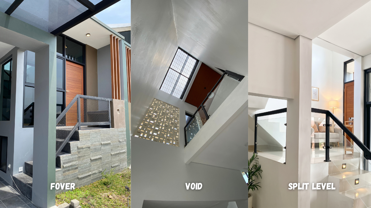 gambaran fover,void,spilt level